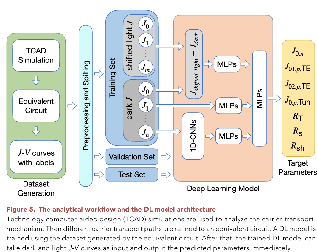 image-20240611203252791
