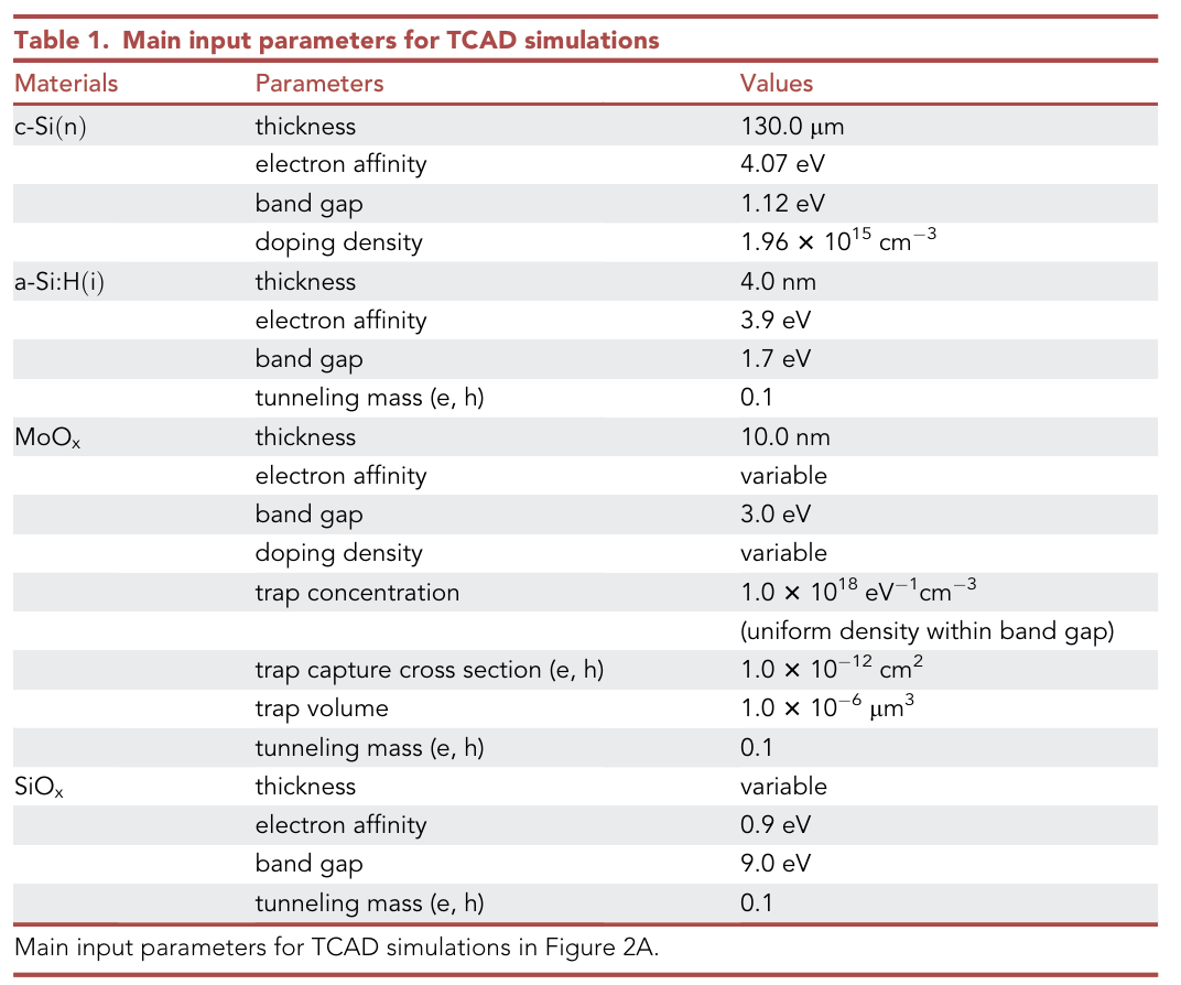 image-20240612165058332