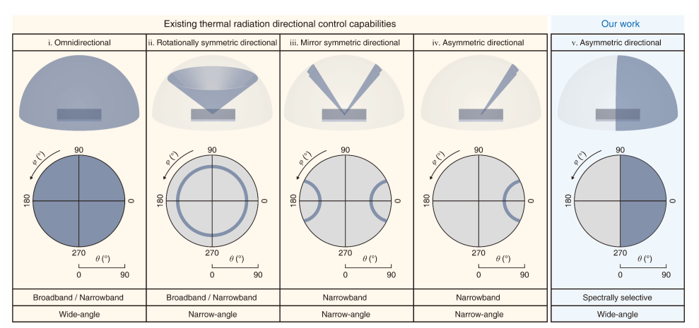 image-20260316150330454