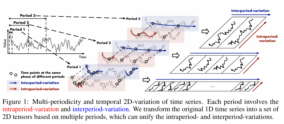 image-20260330151121372