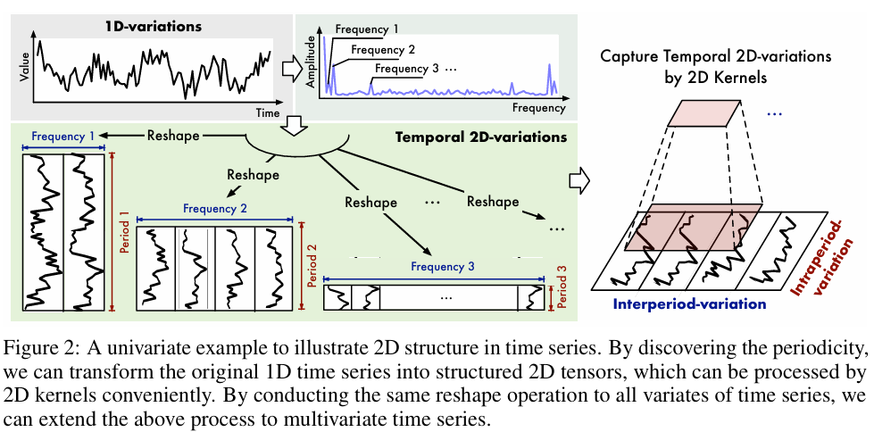 image-20260330151235122